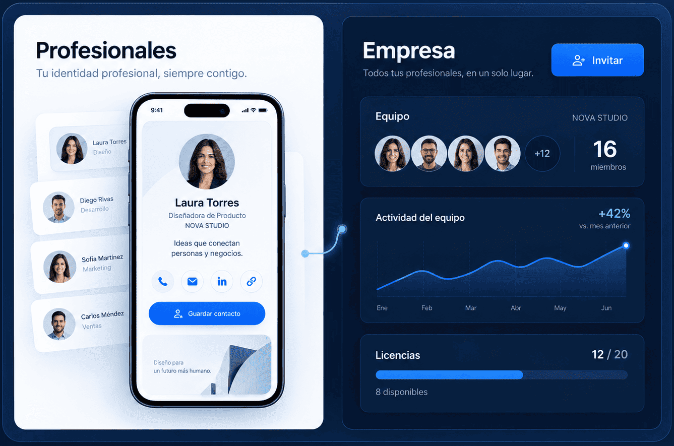 Tarjetas profesionales y panel Empresa de CONEKTUM